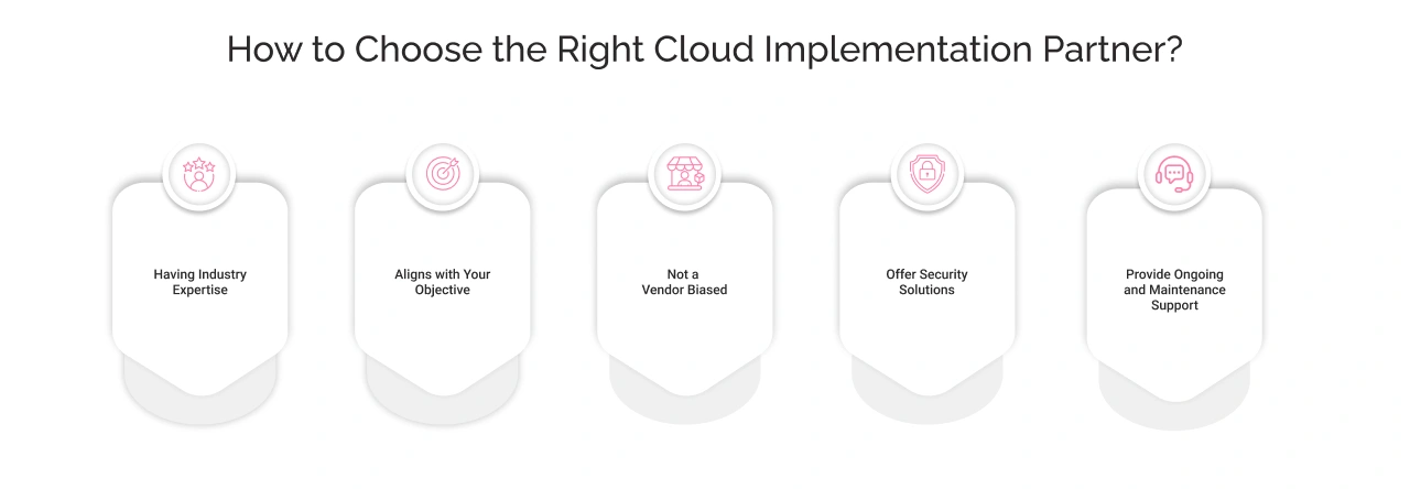 How to Choose the Right Cloud Implementation Partner Light Img