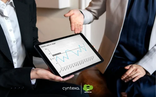 Salesforce Commerce Cloud Webinar Card Image