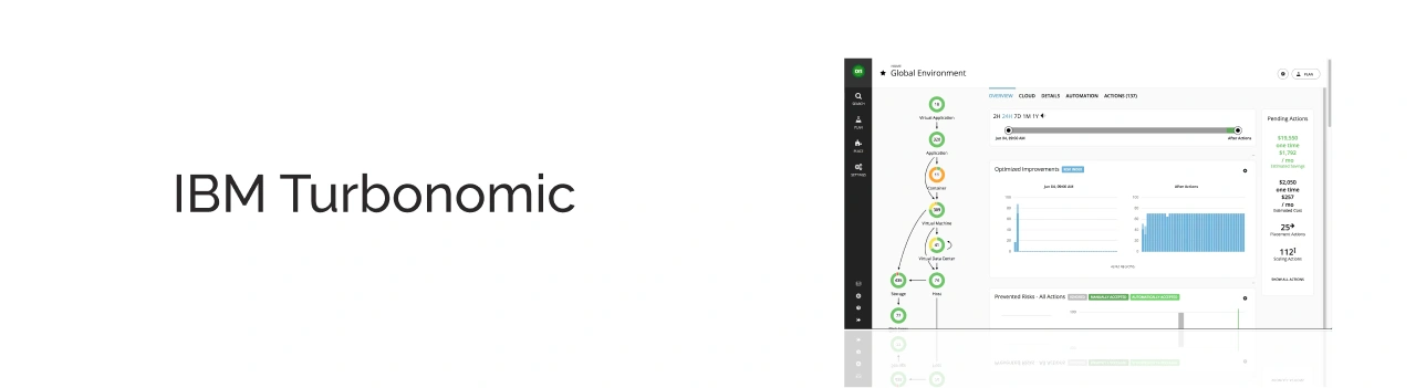 IBM Turbonomic Tool Light Img