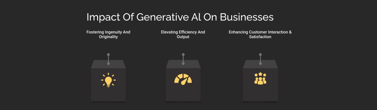 Impact of Generative AI dark