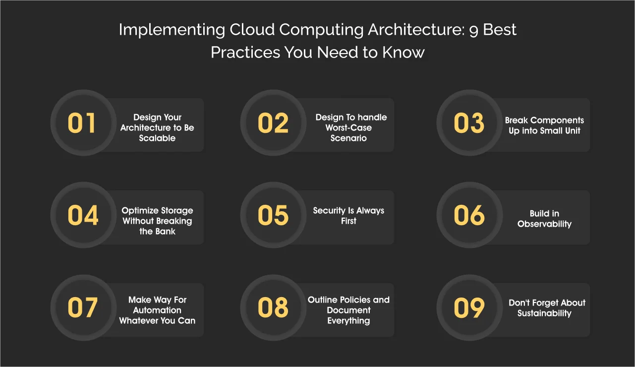 implementing cloud computing architecture 9 best practices you need to know dark