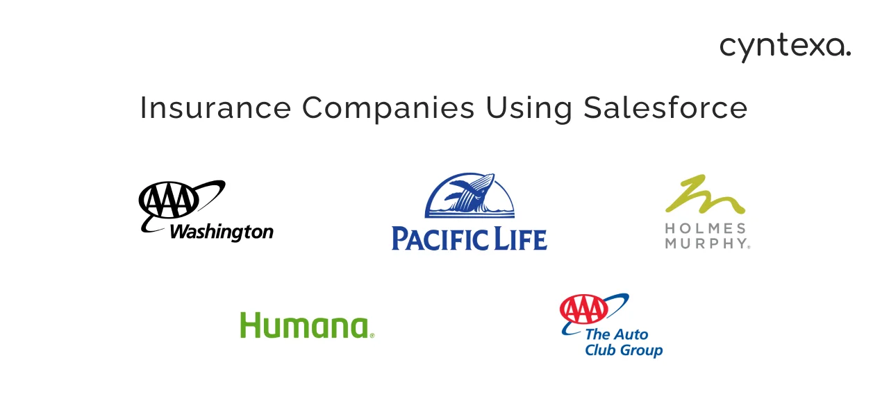 insurance companies using Salesforce