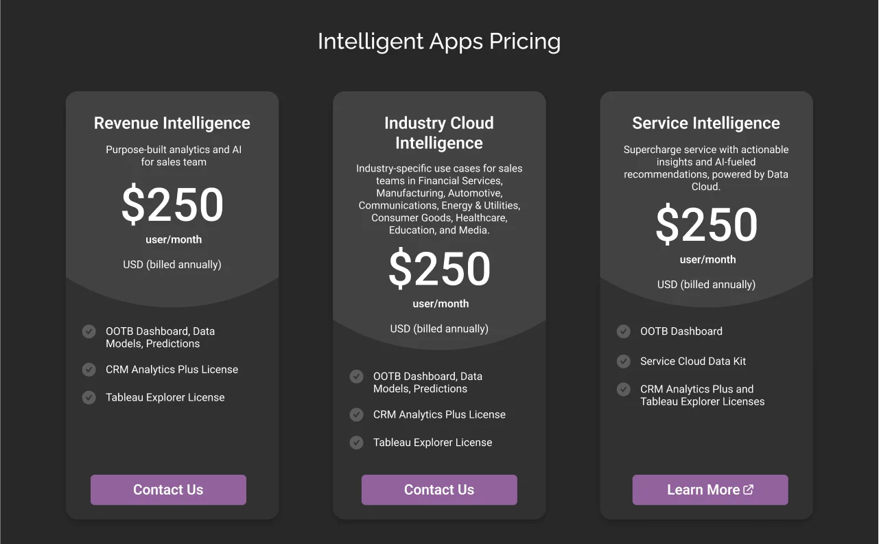 Intelligent Apps Pricing Dark
