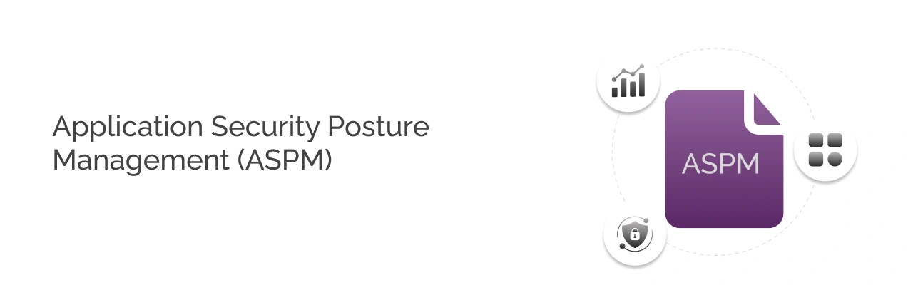 Introduction to Application Security Posture Management
