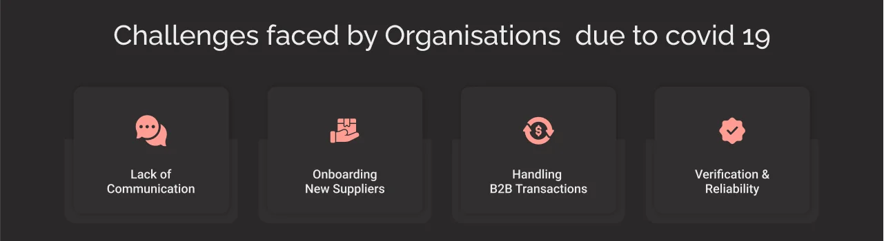 Issues Encountered Due to Covid-19 dark