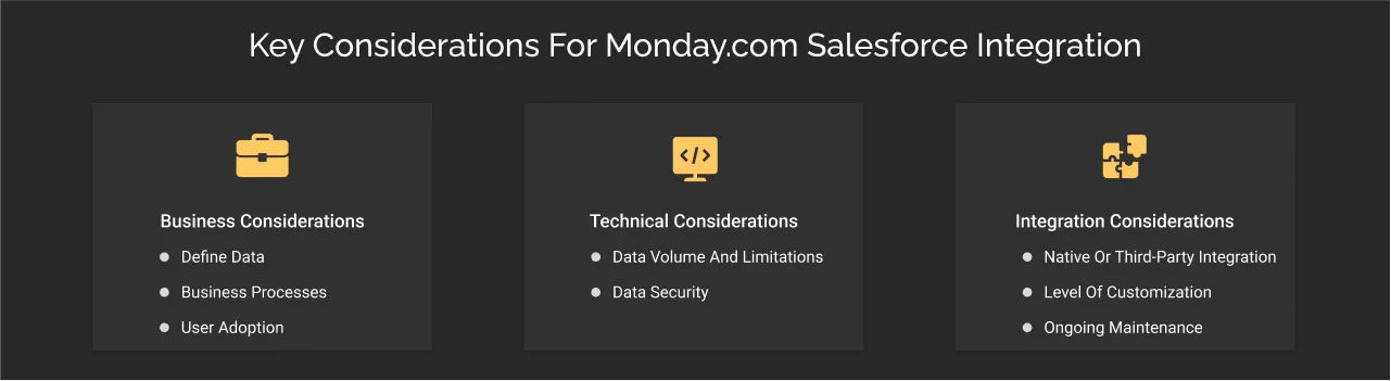 key consideration for monday com salesforce integration dark