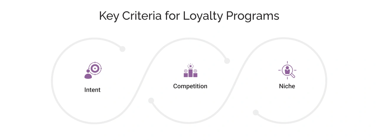 Key criteria for loyalty programs light img