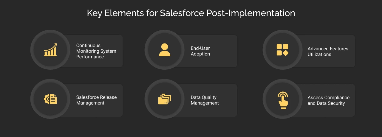Key Elements for Salesforce Post Implementation