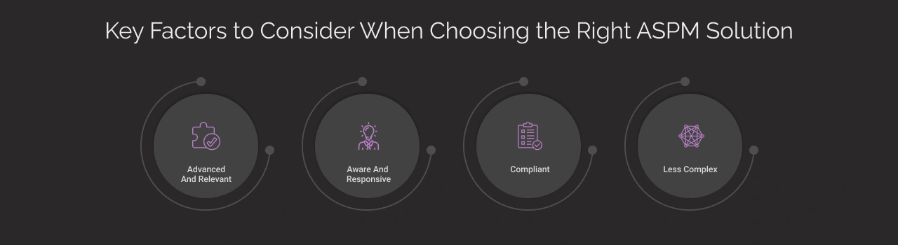 Key Factors to Consider when choosing the right ASPM Solution Dark Img