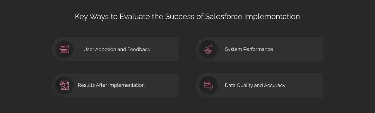 4 Ways to Evaluate the Success of Salesforce Implementation dark