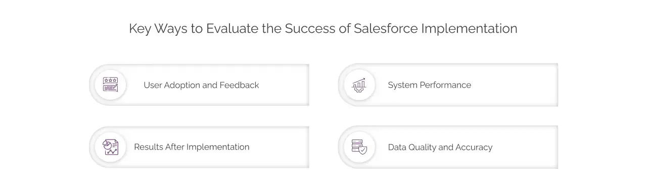 4 Ways to Evaluate the Success of Salesforce Implementation light