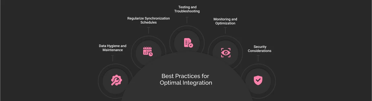 mailchimp salesforce integration best practices dark