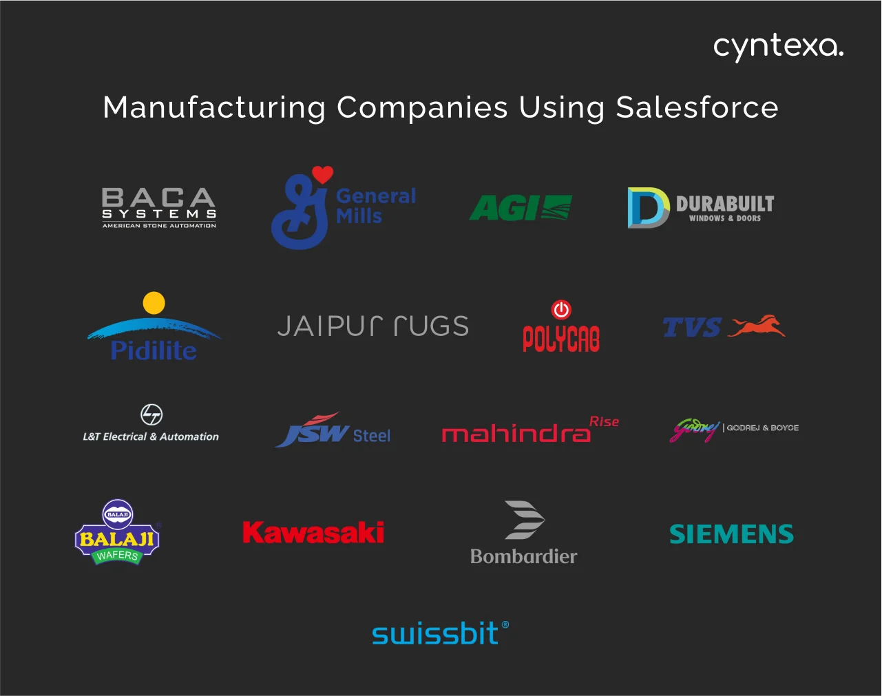 manufacturing companies using Salesforce dark mode image