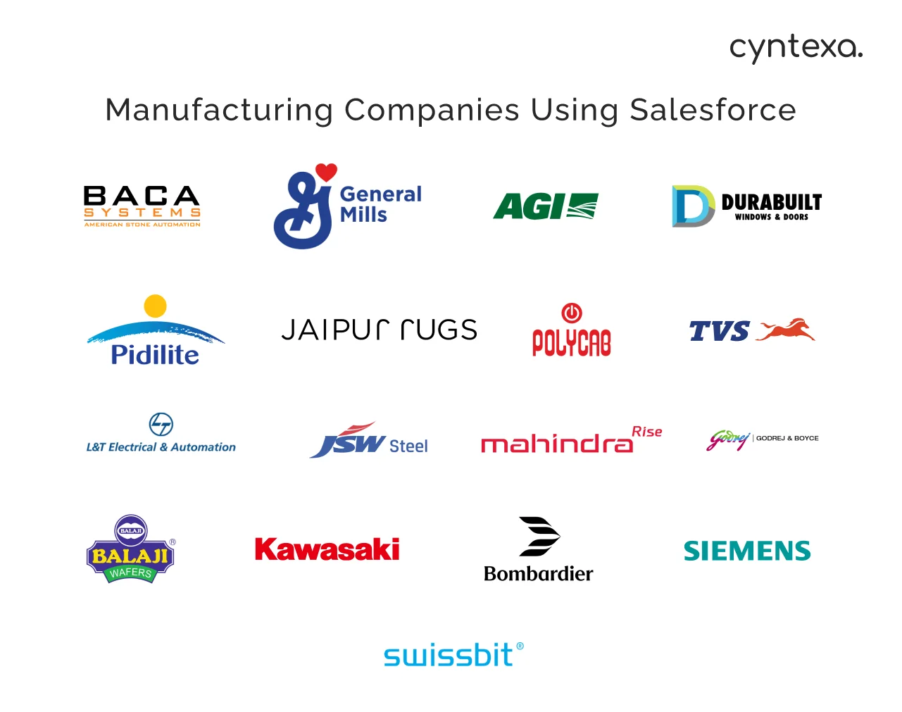 manufacturing companies using Salesforce