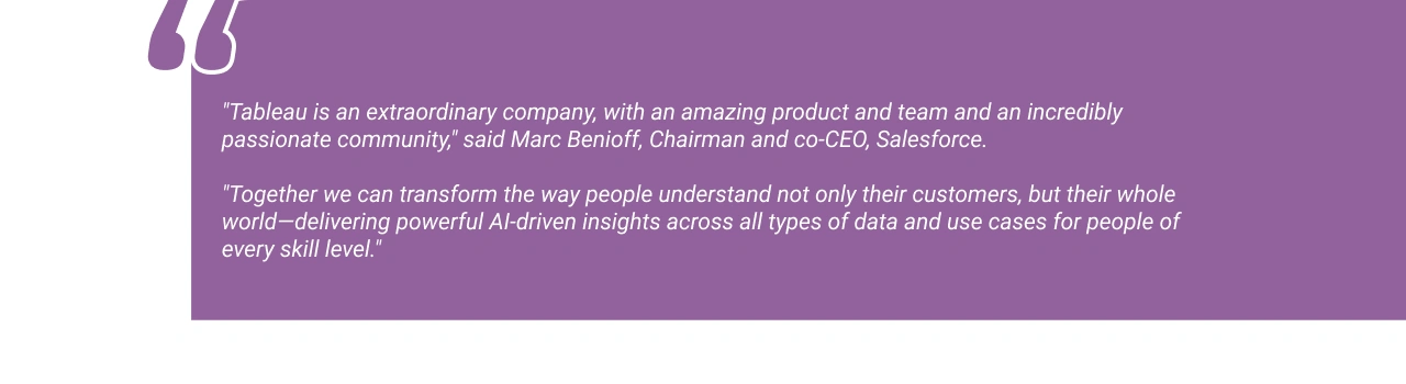 Marc Benioff Quote on Tableau Light Img