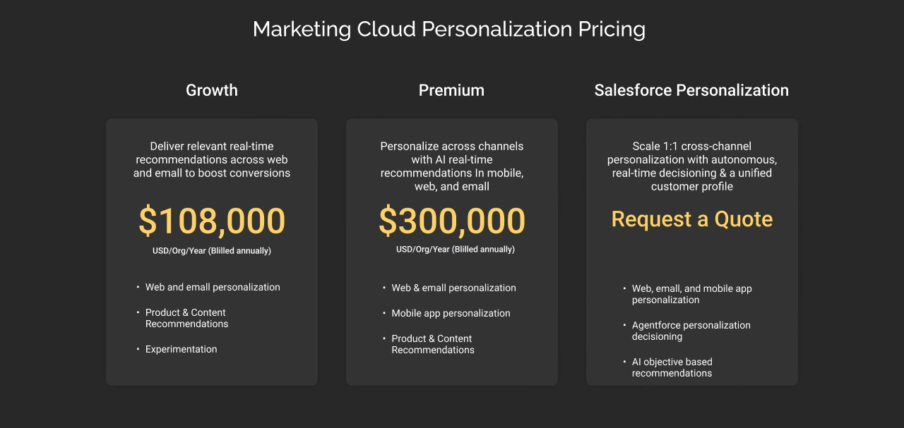 Marketing Cloud Personalization Pricing Dark Image