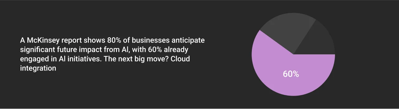 McKinsey Report Stats Dark