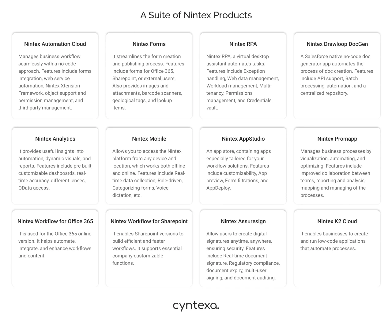 Nintex Products