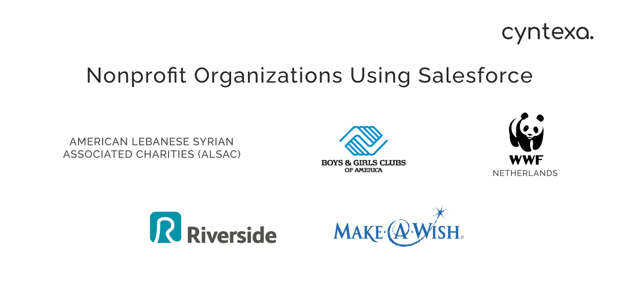 non-profit organizations using Salesforce