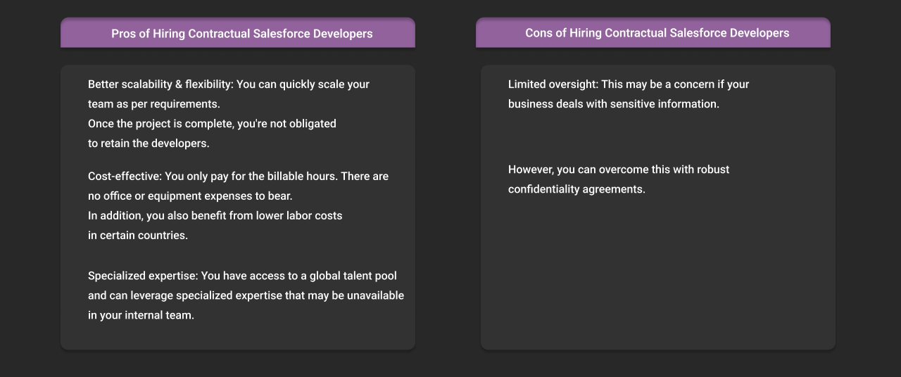 Pros and cons of contractual salesforce developers dark