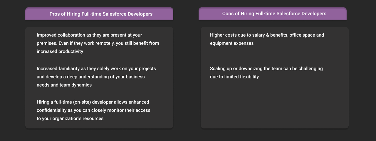 Pros and Cons of Hiring a Full Time Salesforce Developer dark