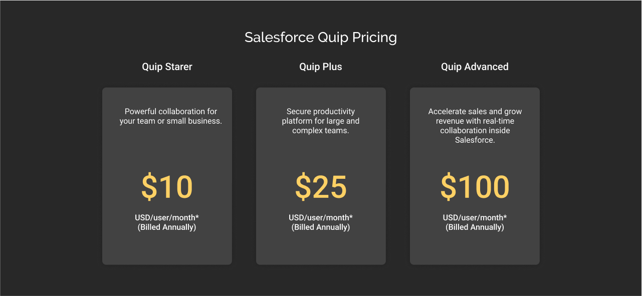 Quip pricing