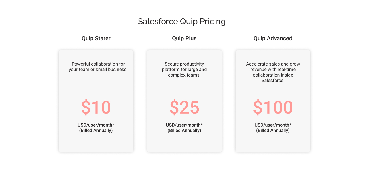 Quip Pricing