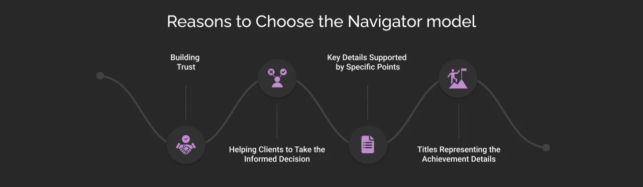 reasons to choose the navigator model Dark