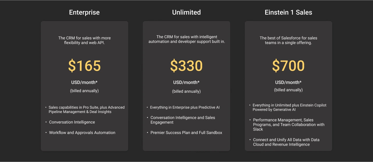 Sales Cloud Pricing Editions dark