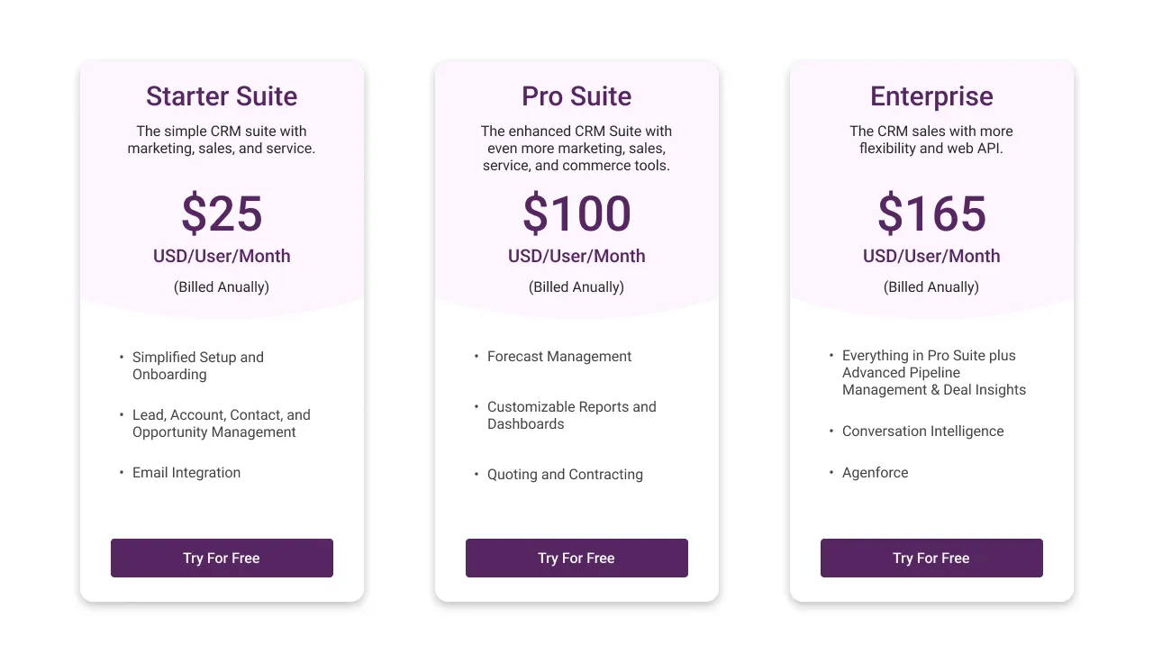 sales cloud pricing 1 light