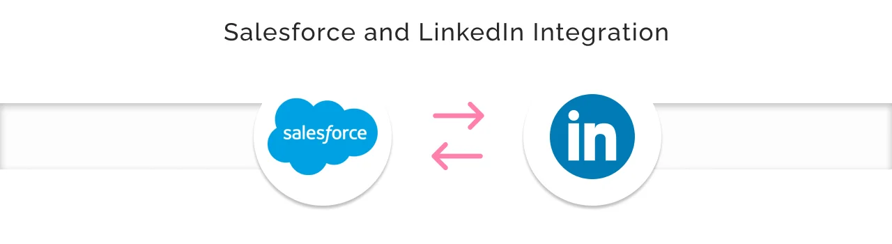 Salesforce and LinkedIn Integration