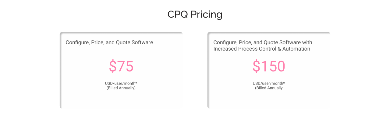 Salesforce CPQ pricing