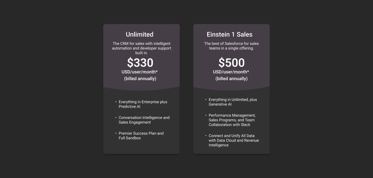 Salesforce Sales Cloud Pricing 2 dark