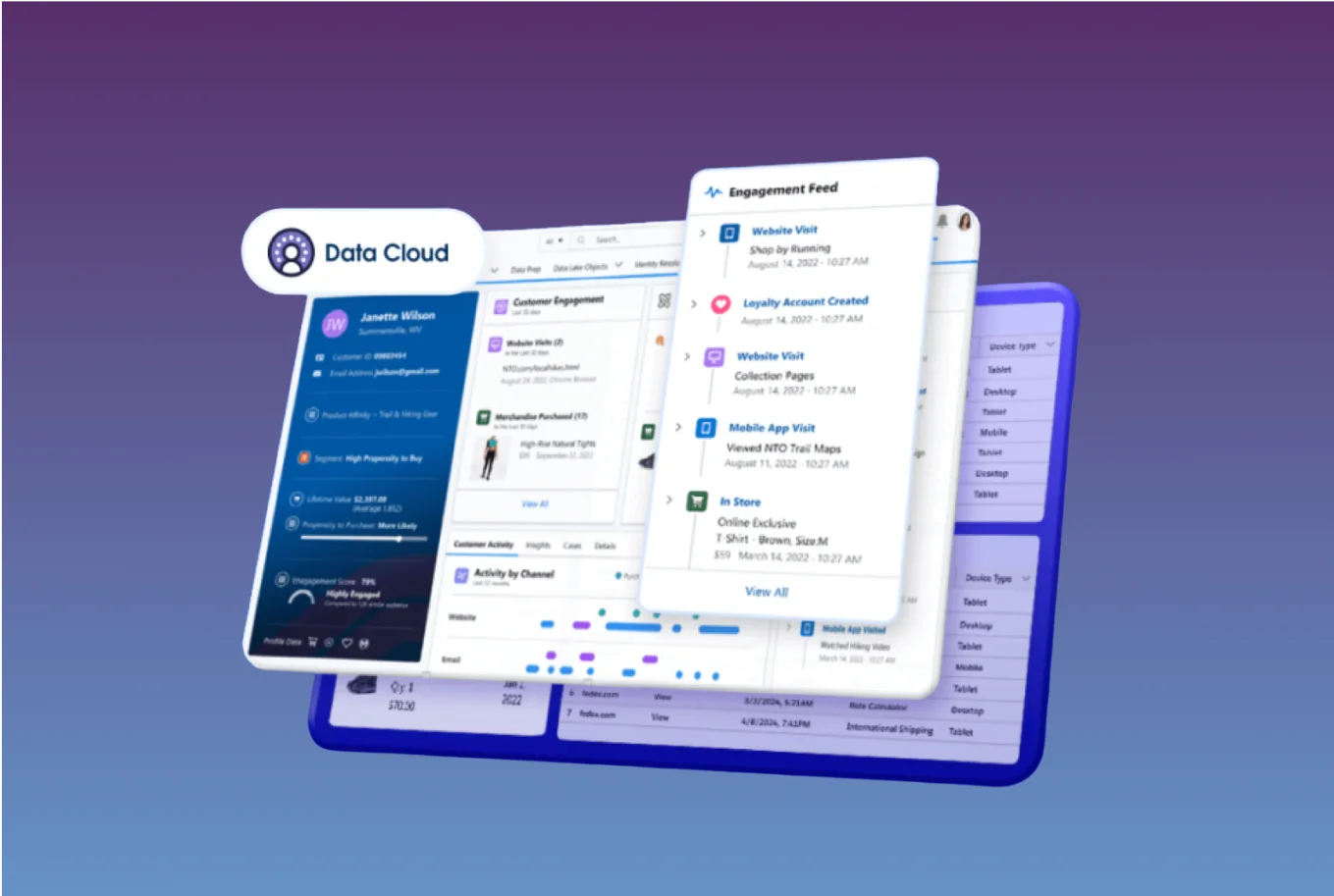 The Ultimate Salesforce Data Cloud Implementation Guide Banner Image 
