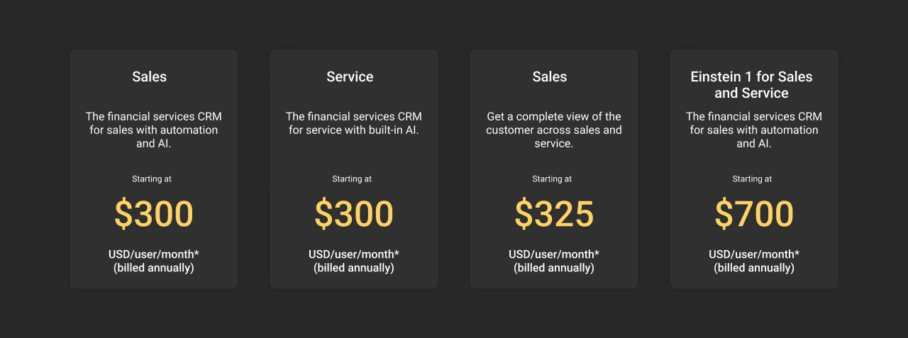 Salesforce Financial Services Cloud Pricing