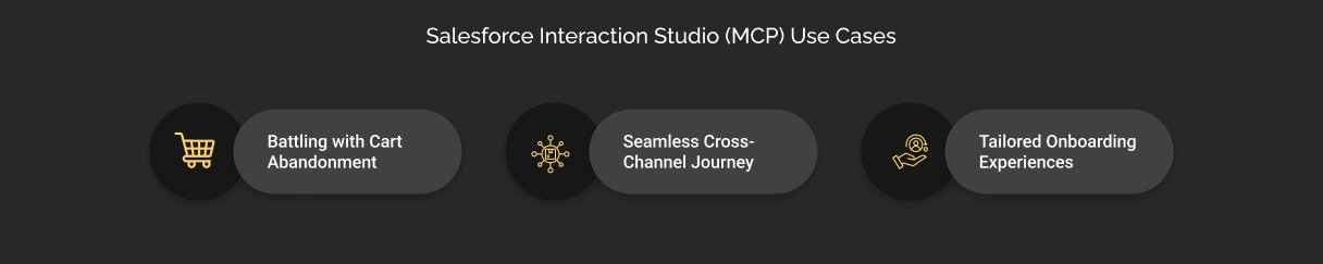 Salesforce Interaction Studio MCP Use Cases Dark Image