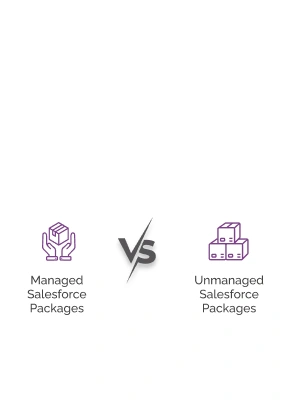 Salesforce Unmanaged and Managed Package Banner Img