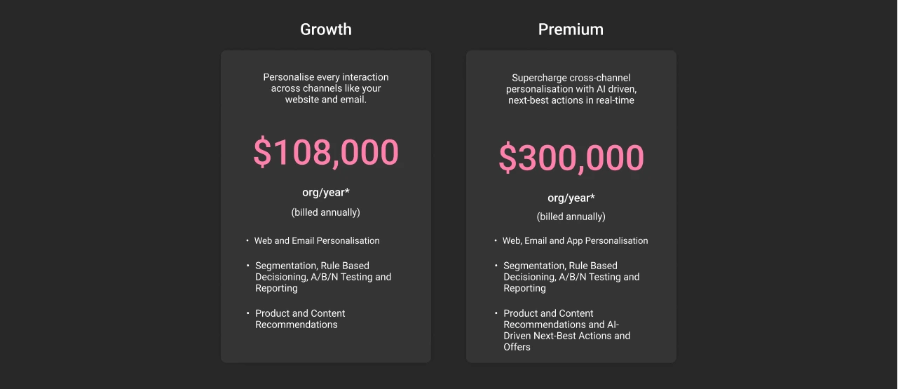 Salesforce Marketing Cloud Annual Plans dark