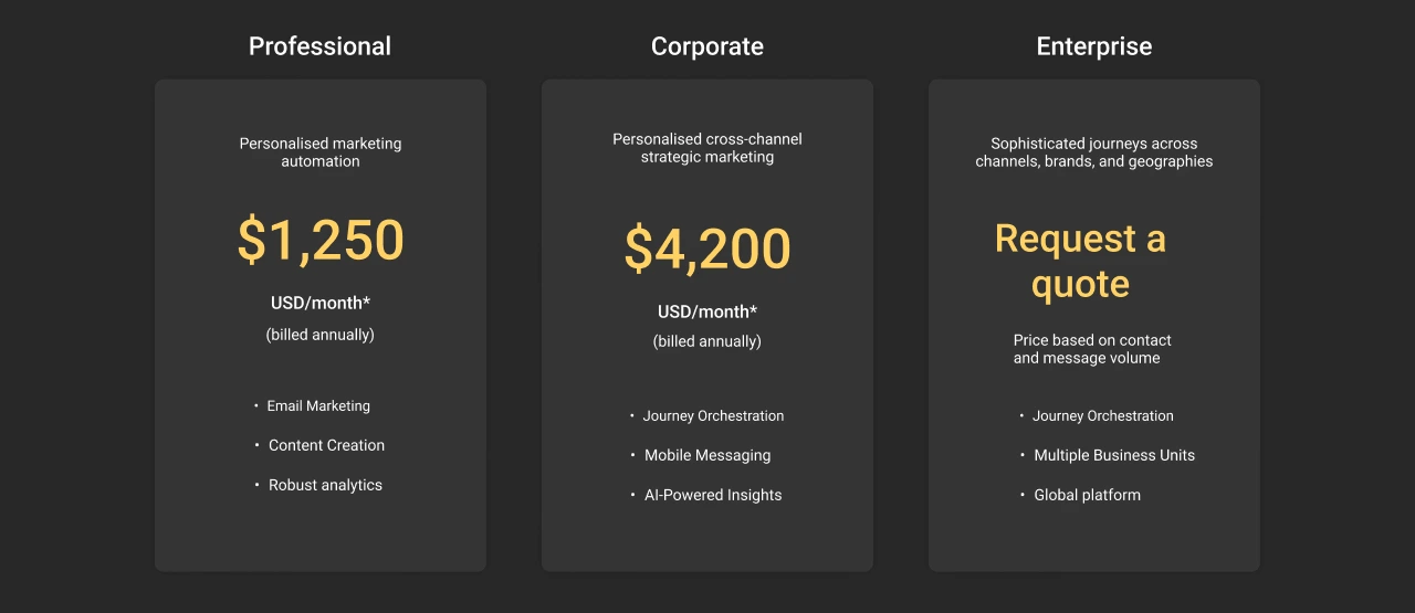 Salesforce Marketing Cloud Pricing dark