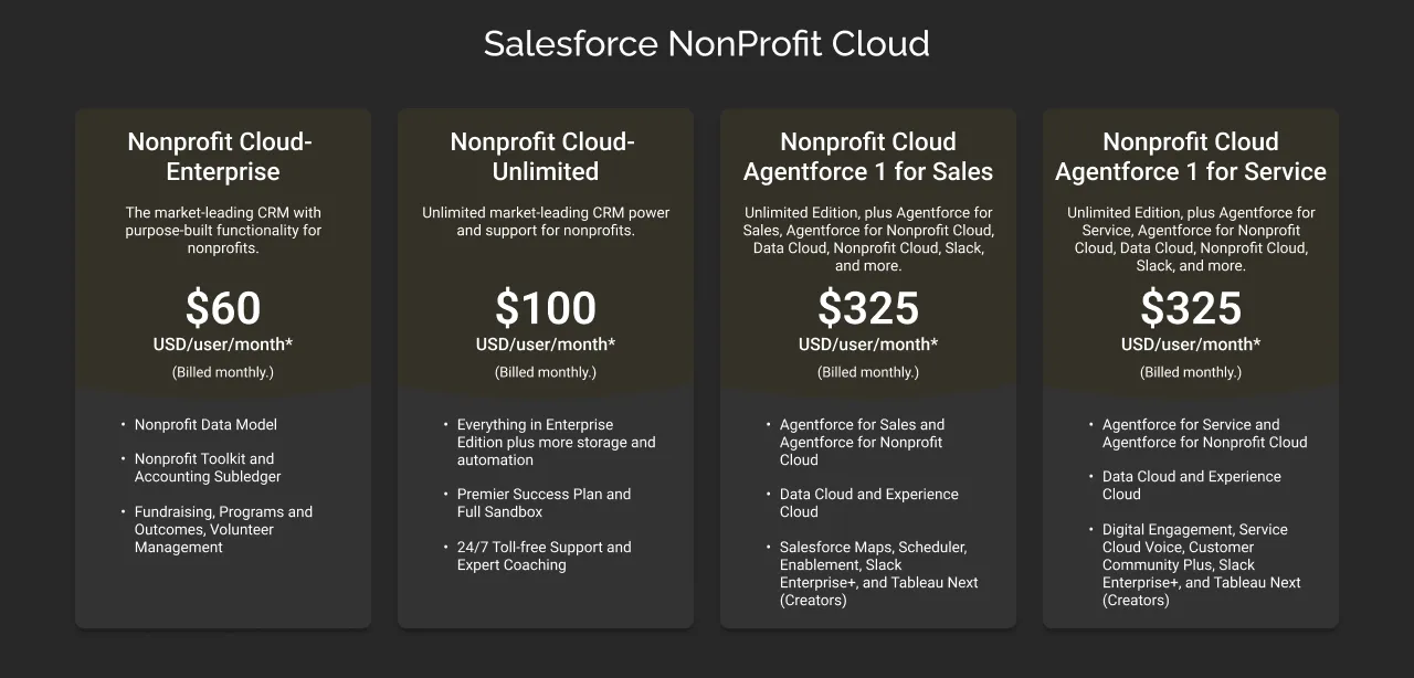 Salesforce Nonprofit Cloud Pricing dark
