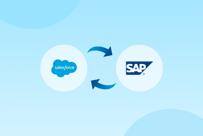 Integrating Salesforce with SAP Banner Image