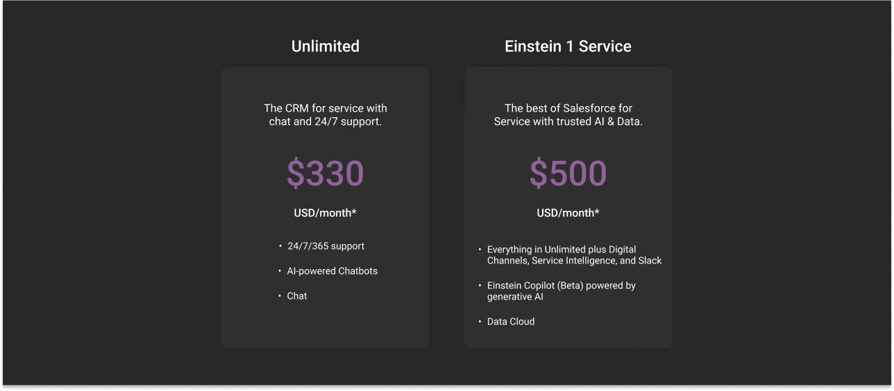 Salesforce Service Cloud Pricing dark