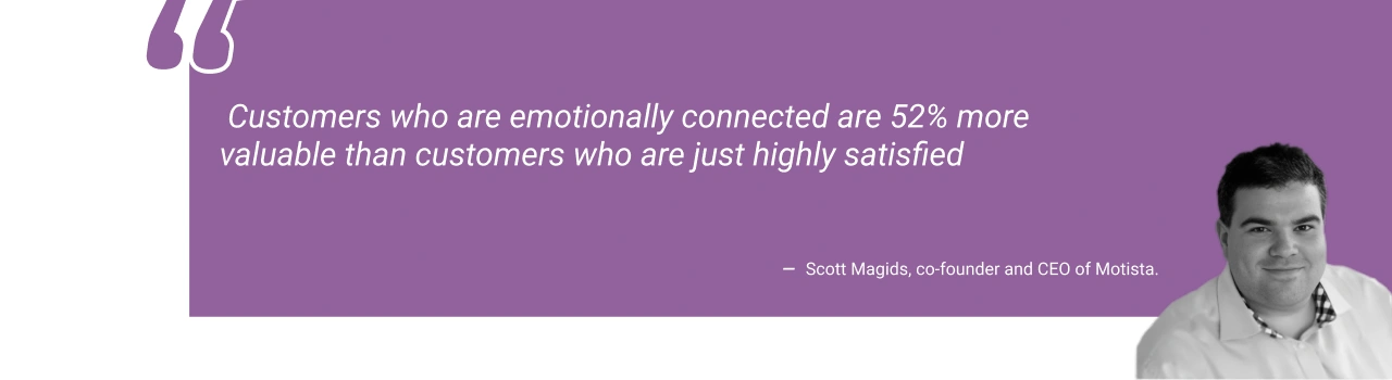 Scott Magids co-founder and CEO of Motista