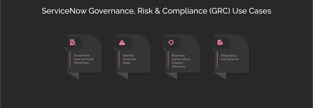 ServiceNow GRC use cases dark mode image