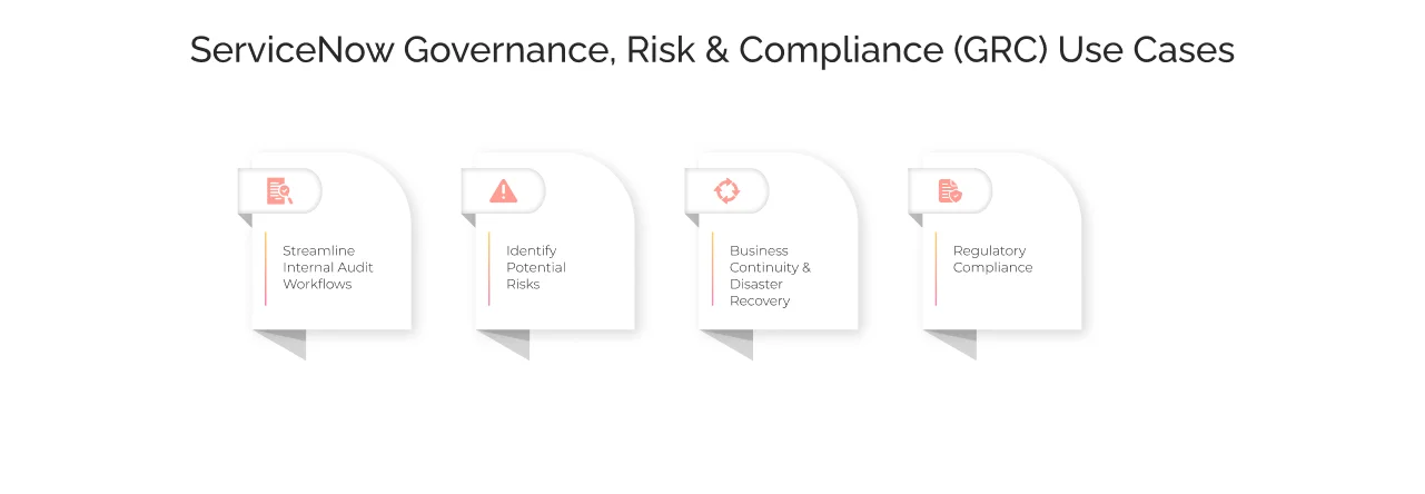 ServiceNow GRC use cases