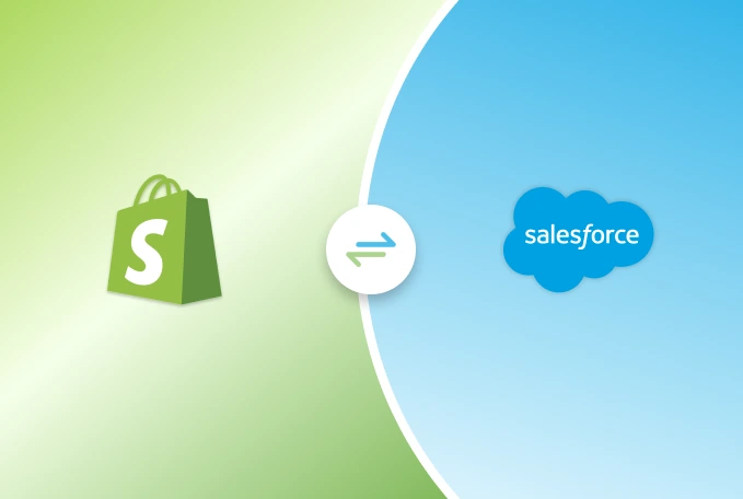 How to Integration Shopify with Salesforce Banner Img