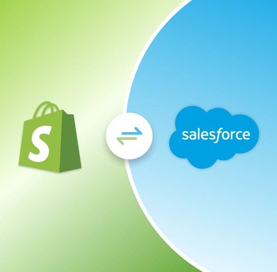 How to Integration Shopify with Salesforce Banner Img