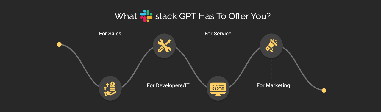 slack gpt for stakeholders dark