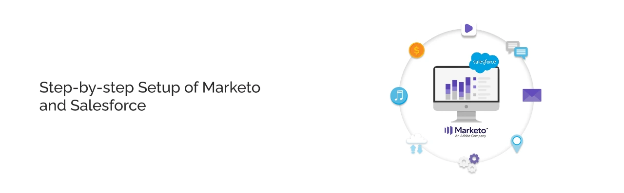 Step-by-Step Setup of Marketo and Salesforce