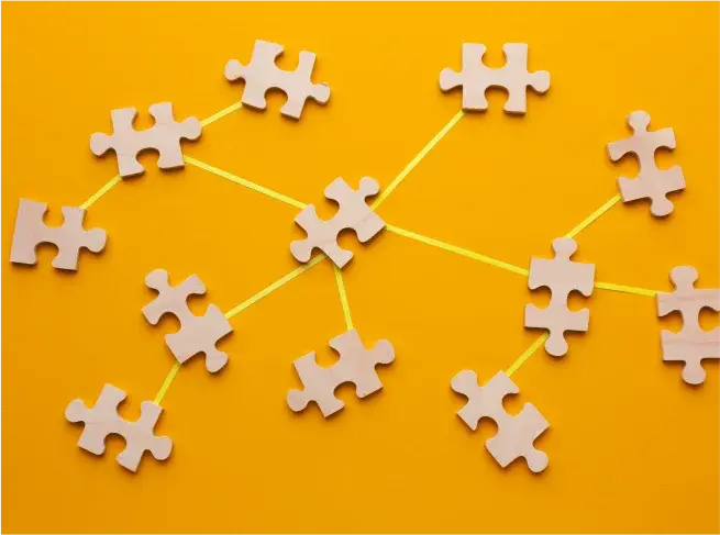 Third-party Integration